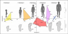 5.statistica-multivariata