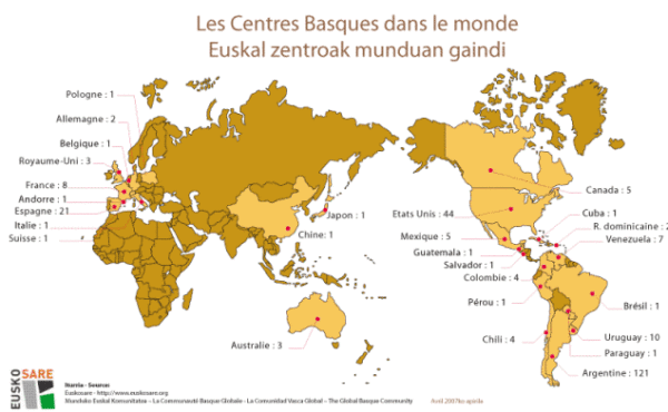 diaspora basca - euskaldunak_munduan_handia