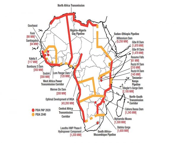 africa orientale energia - energy