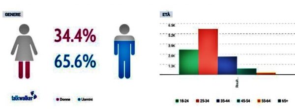 referendum autonomia social - 2