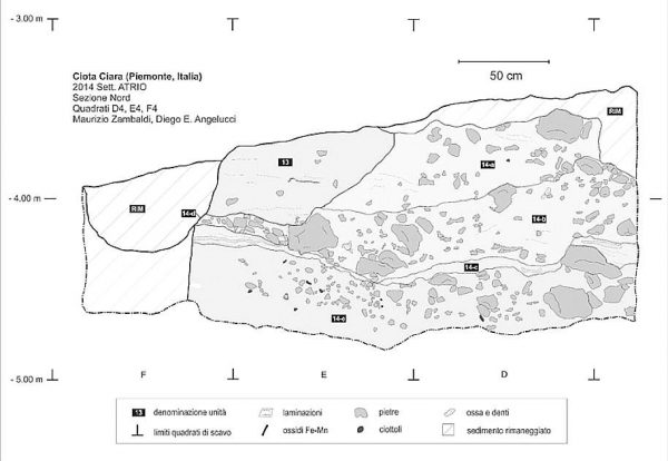 grotte fenera 300000 anni fa